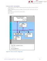 Предварительный просмотр 39 страницы GE EntelliPro ES Series Installation And Instruction Manual