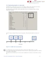 Предварительный просмотр 127 страницы GE EntelliPro ES Series Installation And Instruction Manual