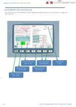 Предварительный просмотр 251 страницы GE EntelliPro ES Series Installation And Instruction Manual