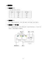 Preview for 107 page of GE EP 1000LRT User Manual