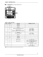 Предварительный просмотр 30 страницы GE EPM 3000P Instruction Manual