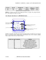 Предварительный просмотр 77 страницы GE EPM 5200 Instruction Manual