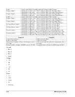 Preview for 246 page of GE EPM 7300 Installation Manual