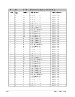 Preview for 268 page of GE EPM 7300 Installation Manual