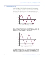 Предварительный просмотр 20 страницы GE EPM6000 Instruction Manual