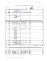 Предварительный просмотр 111 страницы GE EPM6000 Instruction Manual