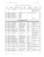 Предварительный просмотр 115 страницы GE EPM6000 Instruction Manual