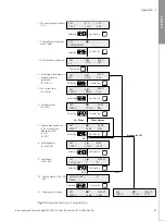 Предварительный просмотр 13 страницы GE EPS 3501 XL User Manual