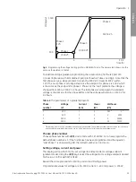 Предварительный просмотр 15 страницы GE EPS 3501 XL User Manual