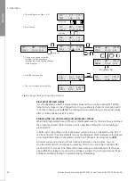 Предварительный просмотр 20 страницы GE EPS 3501 XL User Manual