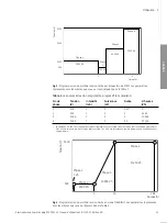 Предварительный просмотр 41 страницы GE EPS 3501 XL User Manual