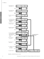 Предварительный просмотр 42 страницы GE EPS 3501 XL User Manual