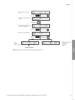 Предварительный просмотр 61 страницы GE EPS 3501 XL User Manual