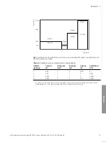 Предварительный просмотр 75 страницы GE EPS 3501 XL User Manual