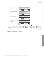 Предварительный просмотр 79 страницы GE EPS 3501 XL User Manual