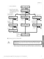 Предварительный просмотр 81 страницы GE EPS 3501 XL User Manual