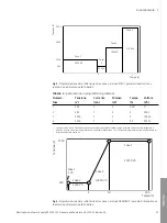 Предварительный просмотр 93 страницы GE EPS 3501 XL User Manual