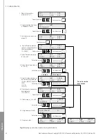 Предварительный просмотр 94 страницы GE EPS 3501 XL User Manual