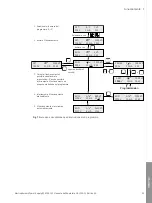 Предварительный просмотр 97 страницы GE EPS 3501 XL User Manual