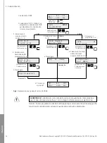 Предварительный просмотр 98 страницы GE EPS 3501 XL User Manual