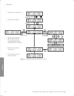 Предварительный просмотр 78 страницы GE EPS 601 User Manual