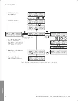 Предварительный просмотр 94 страницы GE EPS 601 User Manual