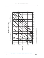 Предварительный просмотр 76 страницы GE ERESCO MF4 Series Operating Manual