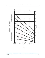 Предварительный просмотр 77 страницы GE ERESCO MF4 Series Operating Manual