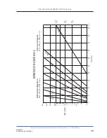 Предварительный просмотр 79 страницы GE ERESCO MF4 Series Operating Manual