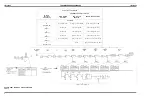 Предварительный просмотр 5 страницы GE Ericsson MASTR II Description And Maintenance Instructions