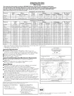 Предварительный просмотр 19 страницы GE ESH22JFXKWW and Owner'S Manual And Installation Instructions