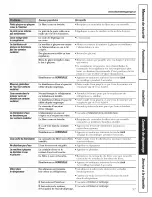 Предварительный просмотр 37 страницы GE ESH22JFXKWW and Owner'S Manual And Installation Instructions