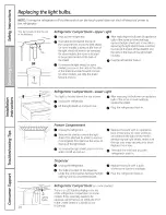 Preview for 14 page of GE ESHF6PGYAEBB and Owner'S Manual And Installation