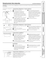 Preview for 49 page of GE ESHF6PGYCEBB and Owner'S Manual And Installation