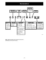 Preview for 7 page of GE ESS22 Series Technical Service Manual