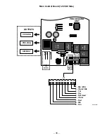 Preview for 37 page of GE ESS22 Series Technical Service Manual