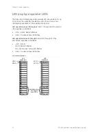 Предварительный просмотр 20 страницы GE EST iO64 Technical Reference Manual