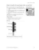 Предварительный просмотр 75 страницы GE EST iO64 Technical Reference Manual