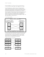 Предварительный просмотр 126 страницы GE EST iO64 Technical Reference Manual