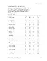 Предварительный просмотр 159 страницы GE EST iO64 Technical Reference Manual