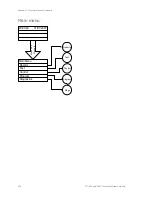 Предварительный просмотр 244 страницы GE EST iO64 Technical Reference Manual