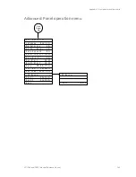 Предварительный просмотр 255 страницы GE EST iO64 Technical Reference Manual