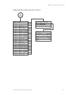 Предварительный просмотр 257 страницы GE EST iO64 Technical Reference Manual