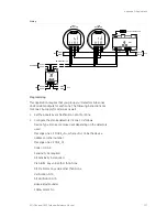 Предварительный просмотр 267 страницы GE EST iO64 Technical Reference Manual