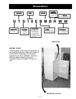 Preview for 5 page of GE ETS series Technical Service Manual