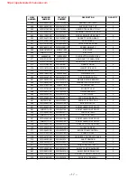 Preview for 17 page of GE ETS19 P Series Technical Service Manual