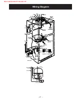 Preview for 21 page of GE ETS19 P Series Technical Service Manual