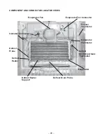 Preview for 42 page of GE ETS22 Technical Service Manual