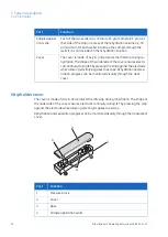 Предварительный просмотр 36 страницы GE Ettan IPGphor 3 Operating Instructions Manual