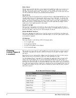 Preview for 8 page of GE Euro Simon Installation Instructions Manual